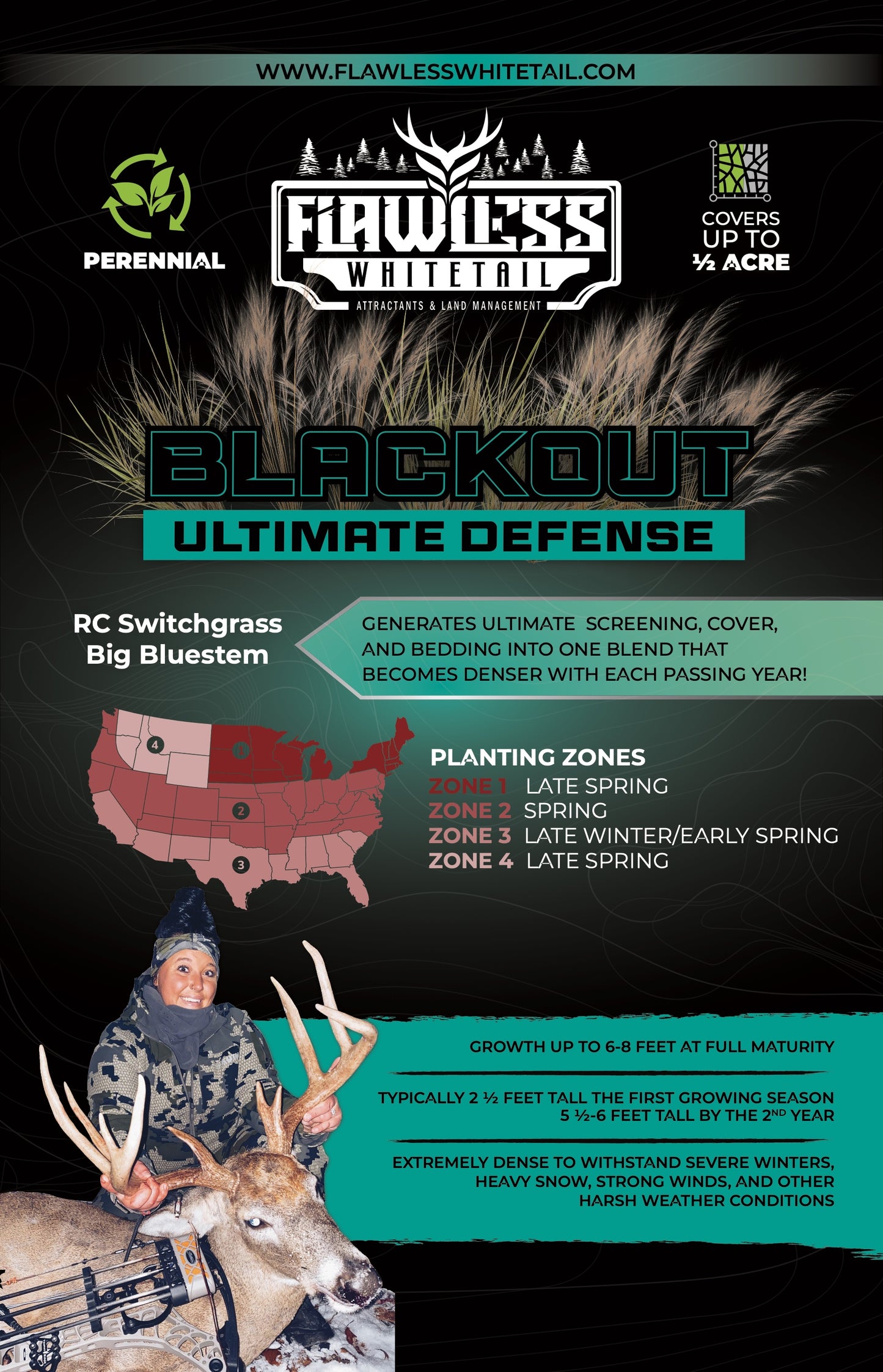 BLACKOUT Ultimate Defense