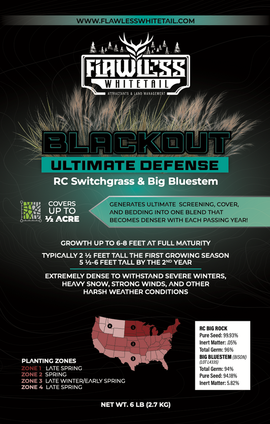 BLACKOUT Ultimate Defense